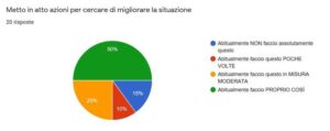 Il buio dietro la divisa Il buio dietro la divisa