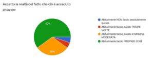 Il buio dietro la divisa Il buio dietro la divisa